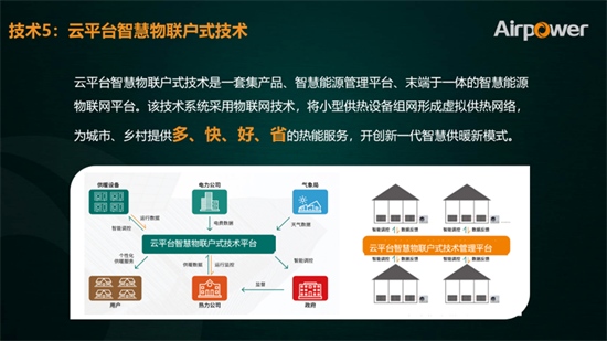 【走进工厂】走进阿尔普尔：专业专注超低温空气能采暖事业，成为热泵行业世界领军企业